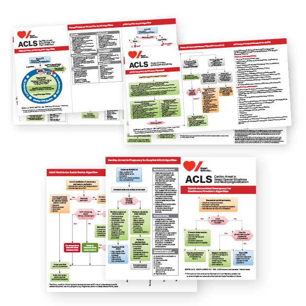 Post Rosc Acls Card ACLS Reference Cards